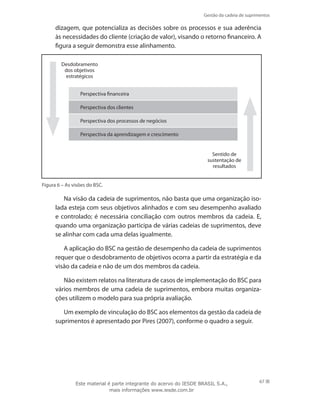 Gestão da cadeia de suprimentos
67
dizagem, que potencializa as decisões sobre os processos e sua aderência
às necessidades do cliente (criação de valor), visando o retorno financeiro. A
figura a seguir demonstra esse alinhamento.
Perspectiva financeira
Perspectiva dos clientes
Perspectiva dos processos de negócios
Perspectiva da aprendizagem e crescimento
Desdobramento
dos objetivos
estratégicos
Sentido de
sustentação de
resultados
Figura 6 – As visões do BSC.
Na visão da cadeia de suprimentos, não basta que uma organização iso-
lada esteja com seus objetivos alinhados e com seu desempenho avaliado
e controlado; é necessária conciliação com outros membros da cadeia. E,
quando uma organização participa de várias cadeias de suprimentos, deve
se alinhar com cada uma delas igualmente.
A aplicação do BSC na gestão de desempenho da cadeia de suprimentos
requer que o desdobramento de objetivos ocorra a partir da estratégia e da
visão da cadeia e não de um dos membros da cadeia.
Não existem relatos na literatura de casos de implementação do BSC para
vários membros de uma cadeia de suprimentos, embora muitas organiza-
ções utilizem o modelo para sua própria avaliação.
Um exemplo de vinculação do BSC aos elementos da gestão da cadeia de
suprimentos é apresentado por Pires (2007), conforme o quadro a seguir.
Este material é parte integrante do acervo do IESDE BRASIL S.A.,
mais informações www.iesde.com.br
 