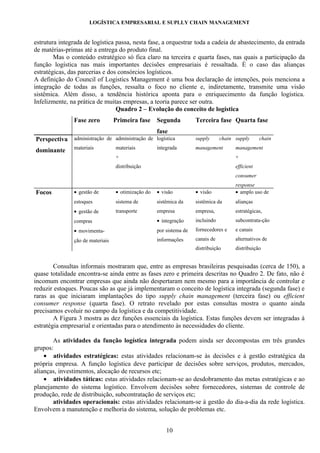 LOGÍSTICA EMPRESARIAL E SUPLLY CHAIN MANAGEMENT


estrutura integrada de logística passa, nesta fase, a orquestrar toda a cadeia de abastecimento, da entrada
de matérias-primas até a entrega do produto final.
        Mas o conteúdo estratégico só fica claro na terceira e quarta fases, nas quais a participação da
função logística nas mais importantes decisões empresariais é ressaltada. É o caso das alianças
estratégicas, das parcerias e dos consórcios logísticos.
A definição do Council of Logistics Management é uma boa declaração de intenções, pois menciona a
integração de todas as funções, ressalta o foco no cliente e, indiretamente, transmite uma visão
sistêmica. Além disso, a tendência histórica aponta para o enriquecimento da função logística.
Infelizmente, na prática de muitas empresas, a teoria parece ser outra.
                                 Quadro 2 – Evolução do conceito de logística
               Fase zero          Primeira fase     Segunda          Terceira fase Quarta fase
                                                    fase
Perspectiva administração de administração de logística              supply      chain supply      chain
               materiais          materiais         integrada        management        management
dominante
                                  +                                                    +
                                  distribuição                                         efficient
                                                                                       consumer
                                                                                       response
Focos          • gestão de        • otimização do   • visão          • visão           • amplo uso de
               estoques           sistema de        sistêmica da     sistêmica da      alianças
               • gestão de        transporte        empresa          empresa,          estratégicas,
               compras                              • integração     incluindo         subcontrata-ção
               • movimenta-                         por sistema de   fornecedores e    e canais

               ção de materiais                     informações      canais de         alternativos de
                                                                     distribuição      distribuição


        Consultas informais mostraram que, entre as empresas brasileiras pesquisadas (cerca de 150), a
quase totalidade encontra-se ainda entre as fases zero e primeira descritas no Quadro 2. De fato, não é
incomum encontrar empresas que ainda não despertaram nem mesmo para a importância de controlar e
reduzir estoques. Poucas são as que já implementaram o conceito de logística integrada (segunda fase) e
raras as que iniciaram implantações do tipo supply chain management (terceira fase) ou efficient
consumer response (quarta fase). O retrato revelado por estas consultas mostra o quanto ainda
precisamos evoluir no campo da logística e da competitividade.
        A Figura 3 mostra as dez funções essenciais da logística. Estas funções devem ser integradas à
estratégia empresarial e orientadas para o atendimento às necessidades do cliente.

       As atividades da função logística integrada podem ainda ser decompostas em três grandes
grupos:
    • atividades estratégicas: estas atividades relacionam-se às decisões e à gestão estratégica da
própria empresa. A função logística deve participar de decisões sobre serviços, produtos, mercados,
alianças, investimentos, alocação de recursos etc;
    • atividades táticas: estas atividades relacionam-se ao desdobramento das metas estratégicas e ao
planejamento do sistema logístico. Envolvem decisões sobre fornecedores, sistemas de controle de
produção, rede de distribuição, subcontratação de serviços etc;
       atividades operacionais: estas atividades relacionam-se à gestão do dia-a-dia da rede logística.
Envolvem a manutenção e melhoria do sistema, solução de problemas etc.


                                                        10
 