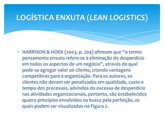 HARRISON & HOEK (2003, p. 204) afirmam que “o termo pensamento enxuto refere-se à eliminação do desperdício em todos os aspectos de um negócio”, através do qual pode-se agregar valor ao cliente, criando vantagens competitivas para a organização. Para os autores, os clientes não devem ser penalizados em qualidade, custo e tempo dos processos, advindos do excesso de desperdício nas atividades organizacionais, portanto, são estabelecidos quatro princípios envolvidos na busca pela perfeição, os quais podem ser visualizados na Figura 2.LOGÍSTICA ENXUTA (LEAN LOGISTICS)