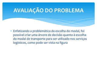 Enfatizando a problemática da escolha do modal, foi possível criar uma árvore de decisão quanto à escolha do modal de transporte para ser utilizado nos serviços logísticos, como pode ser vista na figura AVALIAÇÃO DO PROBLEMA 