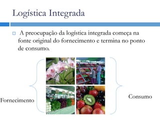Logística Integrada
 A preocupação da logística integrada começa na
fonte original do fornecimento e termina no ponto
de consumo.
Fornecimento
Consumo
 