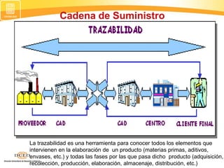 Cadena de Suministro
La trazabilidad es una herramienta para conocer todos los elementos que
intervienen en la elaboración de un producto (materias primas, aditivos,
envases, etc.) y todas las fases por las que pasa dicho producto (adquisición,
recolección, producción, elaboración, almacenaje, distribución, etc.)
 