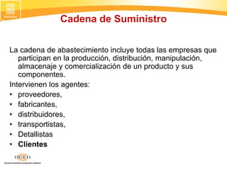 Cadena de Suministro
La cadena de abastecimiento incluye todas las empresas que
participan en la producción, distribución, manipulación,
almacenaje y comercialización de un producto y sus
componentes.
Intervienen los agentes:
• proveedores,
• fabricantes,
• distribuidores,
• transportistas,
• Detallistas
• Clientes
 