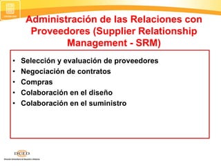 Administración de las Relaciones con
Proveedores (Supplier Relationship
Management - SRM)
• Selección y evaluación de proveedores
• Negociación de contratos
• Compras
• Colaboración en el diseño
• Colaboración en el suministro
 