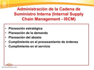Administración de la Cadena de
Suministro Interna (Internal Supply
Chain Management - ISCM)
• Planeación estratégica
• Planeación de la demanda
• Planeación del abasto
• Cumplimiento en el procesamiento de órdenes
• Cumplimiento en el servicio
 