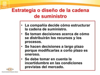 Estrategia o diseño de la cadena
de suministro
• La compañía decide cómo estructurar
la cadena de suministro.
• Se toman decisiones acerca de cómo
se distribuirán los recursos y los
procesos.
• Se hacen decisiones a largo plazo
porque modificarlas a corto plazo es
oneroso.
• Se debe tomar en cuenta la
incertidumbre en las condiciones
previstas del mercado.
 