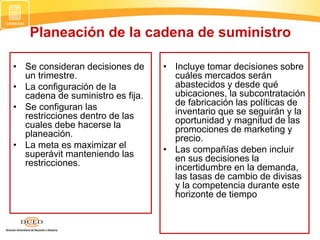 Planeación de la cadena de suministro
• Se consideran decisiones de
un trimestre.
• La configuración de la
cadena de suministro es fija.
• Se configuran las
restricciones dentro de las
cuales debe hacerse la
planeación.
• La meta es maximizar el
superávit manteniendo las
restricciones.
• Incluye tomar decisiones sobre
cuáles mercados serán
abastecidos y desde qué
ubicaciones, la subcontratación
de fabricación las políticas de
inventario que se seguirán y la
oportunidad y magnitud de las
promociones de marketing y
precio.
• Las compañías deben incluir
en sus decisiones la
incertidumbre en la demanda,
las tasas de cambio de divisas
y la competencia durante este
horizonte de tiempo
 