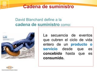La secuencia de eventos
que cubren el ciclo de vida
entero de un producto o
servicio desde que es
concebido hasta que es
consumido.
David Blanchard define a la
cadena de suministro como:
Cadena de suministro
 