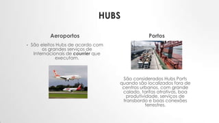 HUBS
Aeroportos
• São eleitos Hubs de acordo com
os grandes serviços de
Internacionais de courrier que
executam.
Portos
São considerados Hubs Ports
quando são localizados fora de
centros urbanos, com grande
calado, tarifas atrativas, boa
produtividade, serviços de
transbordo e boas conexões
terrestres.
 