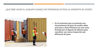 ¿QUÉ DEBE HACER EL AUXILIAR CUANDO HAY DIFERENCIA DE PESO AL MOMENTO DE AFORO?
 En el momento que se presente una
inconsistencia de peso el auxiliar debe
acercarse a Zona Primaria con una carta
firmada por el Agente de Aduana para
coordinar una nueva inspección por
diferencia de peso.
 