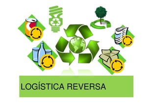LOGÍSTICA REVERSA
 