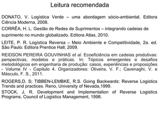 Leitura recomendada 
DONATO, V. Logística Verde – uma abordagem sócio-ambiental. Editora 
Ciência Moderna, 2008. 
CORRÊA, H. L. Gestão de Redes de Suprimentos – integrando cadeias de 
suprimento no mundo globalizado. Editora Atlas, 2010. 
LEITE, P. R. Logística Reversa – Meio Ambiente e Competitividade, 2a. ed. 
São Paulo: Editora Prentice Hall, 2009. 
REIDSON PEREIRA GOUVINHAS et al. Ecoeficiência em cadeias produtivas: 
perspectivas, modelos e práticas. In: Tópicos emergentes e desafios 
metodológicos em engenharia de produção: casos, experiências e proposições 
- Volume IV - Capitulo 4. Organizadores: Oliveira, V. F.; Cavenaghi, V. e 
Másculo, F. S., 2011. 
ROGERS,D. S; TIBBEN-LEMBKE, R.S. Going Backwards: Reverse Logistics 
Trends and practices. Reno, University of Nevada,1999. 
STOCK, J. R. Development and Implementation of Reverse Logistics 
Programs. Council of Logistics Management, 1998. 
 