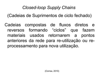 Closed-loop Supply Chains 
(Cadeias de Suprimentos de ciclo fechado) 
Cadeias compostas de fluxos diretos e 
reversos formando “ciclos” que fazem 
materiais usados retornarem a pontos 
anteriores da rede para re-utilização ou re-processamento 
para nova utilização. 
(Correa, 2010) 
 