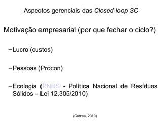 Aspectos gerenciais das Closed-loop SC 
Motivação empresarial (por que fechar o ciclo?) 
–Lucro (custos) 
–Pessoas (Procon) 
–Ecologia (PNRS - Política Nacional de Resíduos 
Sólidos – Lei 12.305/2010) 
(Correa, 2010) 
 