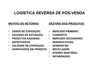 LOGÍSTICA REVERSA DE PÓS-VENDA 
MOTIVO DO RETORNO 
• ERROS DE EXPEDIÇÃO. 
• EXCESSO DE ESTOQUES. 
• PRODUTOS SAZONAIS. 
• DEFEITUOSOS. 
• VALIDADE DE EXPIRAÇÃO. 
• DANIFICADOS EM TRÂNSITO. 
DESTINO DOS PRODUTOS 
• MERCADO PRIMÁRIO. 
• CONSERTO. 
• MERCADO SECUNDÁRIO. 
• REMANUFATURA. 
• DESMANCHE. 
• RECICLAGEM. 
• ATERRO SANITÁRIO. 
• INCINERAÇÃO. 
 
