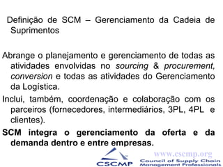 Definição de SCM – Gerenciamento da Cadeia de 
Suprimentos 
Abrange o planejamento e gerenciamento de todas as 
atividades envolvidas no sourcing & procurement, 
conversion e todas as atividades do Gerenciamento 
da Logística. 
Inclui, também, coordenação e colaboração com os 
parceiros (fornecedores, intermediários, 3PL, 4PL e 
clientes). 
SCM integra o gerenciamento da oferta e da 
demanda dentro e entre empresas. 
www.cscmp.org 
 