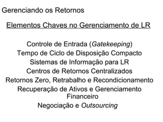 Gerenciando os Retornos 
Elementos Chaves no Gerenciamento de LR 
Controle de Entrada (Gatekeeping) 
Tempo de Ciclo de Disposição Compacto 
Sistemas de Informação para LR 
Centros de Retornos Centralizados 
Retornos Zero, Retrabalho e Recondicionamento 
Recuperação de Ativos e Gerenciamento 
Financeiro 
Negociação e Outsourcing 
 