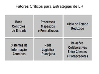 Fatores Críticos para Estratégias de LR 
 