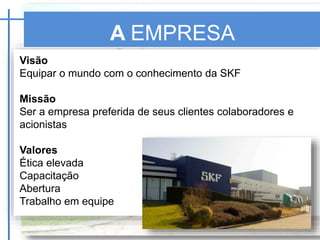 A EMPRESA
SKF
Visão
Equipar o mundo com o conhecimento da SKF
Missão
Ser a empresa preferida de seus clientes colaboradores e
acionistas
Valores
Ética elevada
Capacitação
Abertura
Trabalho em equipe
 