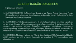 • CATEGORIAS DE REEE:
1. ELETRODOMÉSTICOS: Refrigeradores, Secadoras de Roupa, Fogões, Lavadoras, Fornos
Elétricos, Fornos de Microondas, Aparelhos de Ar-condicionado, Freezers Horizontais e Verticais,
Frigobares, Lava-louças, entre outros.
2. ELETROPORTÁTEIS: Batedeiras, secadores de cabelo, liquidificadores, furadeiras, aspiradores
de pó, ferros elétricos, cafeteiras, aquecedores, centrífugas, máquinas de costura, máquinas de
escrever, vaporizadores, câmeras fotográficas analógicas, ventiladores, barbeadores,
multiprocessadoras, torradeiras, ferramentas, brinquedos, rádios comunicadores, componentes de
áudio, projetores, filmadoras, aparelhos de VHS, aparelhos de som e home-theaters, e outros;
3. MONITORES: Monitores e telas do tipo Tubo de Raios Catódicos (CRT), Telas de Cristal Líquido
(LCD), monitores de LED e outros. Encontrados em aparelhos de TV, computadores, jogos
eletrônicos, etc;
CLASSIFICAÇÃO DOS REEEs
 