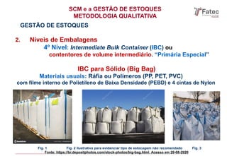 Gestão Integrada de Logística e Estoques na Cadeia de Suprimentos | PPTX