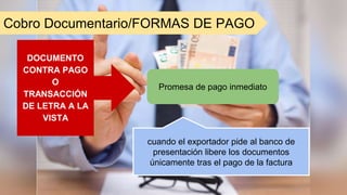 Cobro Documentario/FORMAS DE PAGO
Promesa de pago inmediato
cuando el exportador pide al banco de
presentación libere los documentos
únicamente tras el pago de la factura
DOCUMENTO
CONTRA PAGO
O
TRANSACCIÓN
DE LETRA A LA
VISTA
 