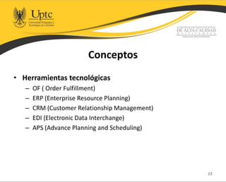 Conceptos
• Herramientas tecnológicas
– OF ( Order Fulfillment)
– ERP (Enterprise Resource Planning)
– CRM (Customer Relationship Management)
– EDI (Electronic Data Interchange)
– APS (Advance Planning and Scheduling)
15
 