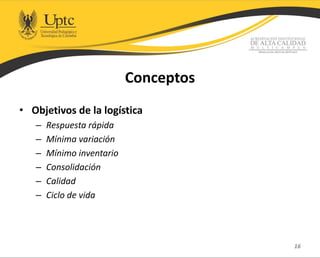 Conceptos
• Objetivos de la logística
– Respuesta rápida
– Mínima variación
– Mínimo inventario
– Consolidación
– Calidad
– Ciclo de vida
16
 
