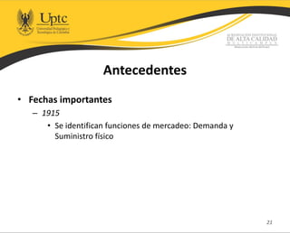 Antecedentes
• Fechas importantes
– 1915
• Se identifican funciones de mercadeo: Demanda y
Suministro físico
21
 