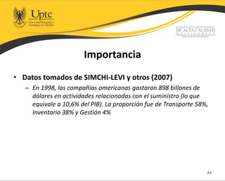 Importancia
• Datos tomados de SIMCHI-LEVI y otros (2007)
– En 1998, las compañías americanas gastaron 898 billones de
dólares en actividades relacionadas con el suministro (lo que
equivale a 10,6% del PIB). La proporción fue de Transporte 58%,
Inventario 38% y Gestión 4%
34
 