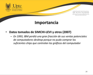 Importancia
• Datos tomados de SIMCHI-LEVI y otros (2007)
– En 1993, IBM perdió una gran fracción de sus ventas potenciales
de computadores desktop porque no pudo comprar los
suficientes chips que controlan los gráficos del computador
36
 