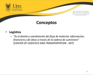 Conceptos
• Logística
– “Es el diseño y coordinación del flujo de material, información,
financiero y de ideas a través de la cadena de suministro”
(CENTER OF LOGISTICS AND TRANSPORTATION - MIT)
4
 