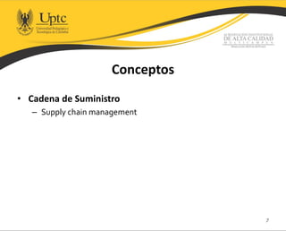 Conceptos
• Cadena de Suministro
– Supply chain management
7
 