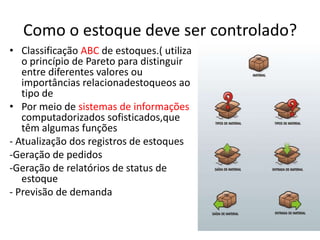 Como o estoque deve ser controlado?
• Classificação ABC de estoques.( utiliza
   o princípio de Pareto para distinguir
   entre diferentes valores ou
   importâncias relacionadestoqueos ao
   tipo de
• Por meio de sistemas de informações
   computadorizados sofisticados,que
   têm algumas funções
- Atualização dos registros de estoques
-Geração de pedidos
-Geração de relatórios de status de
   estoque
- Previsão de demanda
 