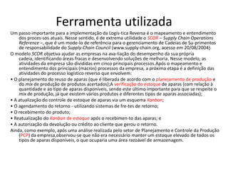 Ferramenta utilizada
Um passo importante para a implementação da Logís-tica Reversa é o mapeamento e entendimento
    dos proces-sos atuais. Nesse sentido, é de extrema utilidade o SCOR – Supply Chain Operations
    Reference –, que é um mode-lo de referência para o gerenciamento de Cadeias de Su-primentos
    de responsabilidade do Supply-Chain Council (www.supply-chain.org, acesso em 20/08/2004).
O modelo SCOR objetiva ajudar as empresas na ava-liação do desempenho da sua própria
    cadeia, identificando áreas fracas e desenvolvendo soluções de melhoria. Nesse modelo, as
    atividades da empresa são divididas em cinco principais processos.Após o mapeamento e
    entendimento dos principais (macros) processos da empresa, a próxima etapa é a definição das
    atividades do processo logístico reverso que envolvem:
• O planejamento do reuso de aparas (que é liberada de acordo com o planejamento de produção e
    do mix de produção de produtos acertados);A verificação do estoque de aparas (com relação à
    quantidade e ao tipo de aparas disponíveis, sendo este último importante para que se respeite o
    mix de produção, já que existem vários produtos e diferentes tipos de aparas associadas);
• A atualização do controle de estoque de aparas via um esquema Kanban;
• O agendamento do retorno - utilizando sistemas de fre-tes de retorno;
• O recebimento do produto;
• Reatualização do Kanban de estoque após o recebimen-to das aparas; e
• A autorização da devolução ou crédito ao cliente que gerou o retorno.
Ainda, como exemplo, após uma análise realizada pelo setor de Planejamento e Controle da Produção
    (PCP) da empresa,observou-se que não era necessário manter um estoque elevado de todos os
    tipos de aparas disponíveis, o que ocuparia uma área razoável de armazenagem.
 
