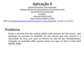 Aplicação 4
                                LOGÍSTICA REVERSA: PÓS-CONSUMO:
                        RESÍDUO SÓLIDO DA LINHA BRANCA E SEU DESTINO FINAL
                                    NO MUNICÍPIO DO NATAL/RN.
                                             AUTORES:
                                       NIVALDO PESSOA FILHO
                                   JOSÉ ALFREDO FERREIRA COSTA
FONTE: http://webserver.falnatal.com.br/revista_nova/a7_v1/artig_Nivaldo.pdf . Acessado em :01/10/11.




  Problema
      Estudar o descarte final dos resíduos sólidos a pós-consumo da linha branca, pela
      população no município do Natal/RN. Um dos motivos para este aumento é a
      necessidade de troca, por causa do término da vida útil dos eletrodomésticos
      comprado no períodode 1994, quando entrou em vigor no Brasil o Plano Real
      (NUNES, 2008).
 