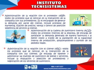  Administración de la relación con el cliente (ARC): todos
los procesos que se centran en la interacción de la
compañía con sus clientes. Se encarga de obtener y
administrar las fuentes de suministro de bienes y servicios,
incluye la evaluación y selección de proveedores y
negociación de los términos de suministro.
 Administración de la cadena de suministro interna (ACSI):
todos los procesos internos de la empresa. Se encarga de
satisfacer la demanda generada de manera oportuna y al
menor costo a través de la planeación de la capacidad
interna de producción, almacenamiento y surtido de los
pedidos reales.
 Administración de la relación con el proveedor (ARP):
todos los procesos que se centran en la interacción de la
compañía con sus proveedores. Es el encargado de generar
la demanda por parte del cliente, incluye procesos de
marketing, fijación de precios, ventas y centro de atención
telefónica de servicio al cliente.
 