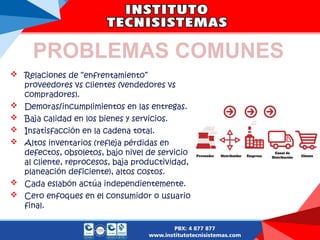 PROBLEMAS COMUNES
 Relaciones de “enfrentamiento”
proveedores vs clientes (vendedores vs
compradores).
 Demoras/incumplimientos en las entregas.
 Baja calidad en los bienes y servicios.
 Insatisfacción en la cadena total.
 Altos inventarios (refleja pérdidas en
defectos, obsoletos, bajo nivel de servicio
al cliente, reprocesos, baja productividad,
planeación deficiente), altos costos.
 Cada eslabón actúa independientemente.
 Cero enfoques en el consumidor o usuario
final.
 