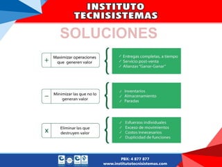 SOLUCIONES
 