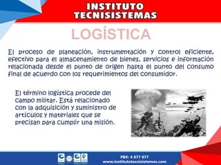 El proceso de planeación, instrumentación y control eficiente,
efectivo para el almacenamiento de bienes, servicios e información
relacionada desde el punto de origen hasta el punto del consumo
final de acuerdo con los requerimientos del consumidor.
LOGÍSTICA
El término logística procede del
campo militar. Está relacionado
con la adquisición y suministro de
artículos y materiales que se
precisan para cumplir una misión.
 