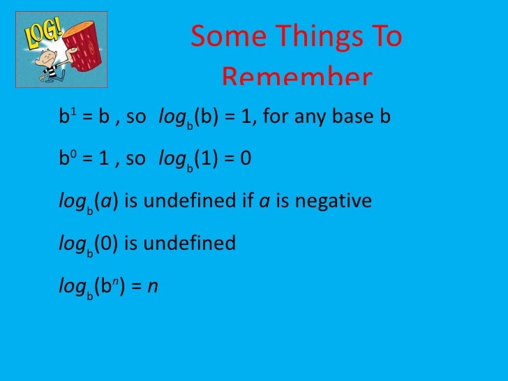 25 log2 0 Log summary & equations 25 log2 0 Log summary & equations