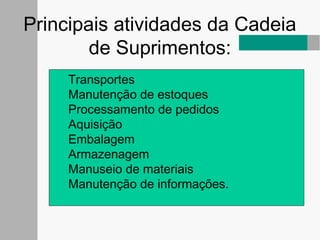 Principais atividades da Cadeia
de Suprimentos:
Transportes
Manutenção de estoques
Processamento de pedidos
Aquisição
Embalagem
Armazenagem
Manuseio de materiais
Manutenção de informações.
 