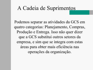 A Cadeia de Suprimentos
Podemos separar as atividades da GCS em
quatro categorias: Planejamento, Compras,
Produção e Entrega. Isso não quer dizer
que a GCS substitui outros setores da
empresa, e sim que se integra com estas
áreas para obter mais eficiência nas
operações da organização.
 