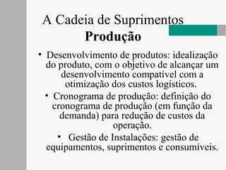 A Cadeia de Suprimentos
Produção
• Desenvolvimento de produtos: idealização
do produto, com o objetivo de alcançar um
desenvolvimento compatível com a
otimização dos custos logísticos.
• Cronograma de produção: definição do
cronograma de produção (em função da
demanda) para redução de custos da
operação.
• Gestão de Instalações: gestão de
equipamentos, suprimentos e consumíveis.
 