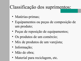 Classificação dos suprimentos:
• Matérias-primas;
• Equipamentos ou peças de composição de
um produto;
• Peças de reposição de equipamentos;
• Os produtos de um comércio;
• Mix de produtos de um varejista;
• Informação;
• Mão de obra;
• Material para reciclagem, etc.
 