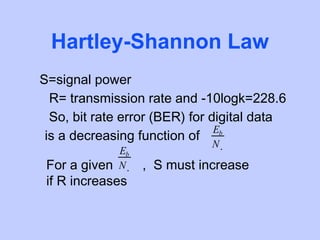 Hartley-Shannon Law
S=signal power
  R= transmission rate and -10logk=228.6
  So, bit rate error (BER) for digital data
                                Eb
 is a decreasing function of
                              N0
             Eb
 For a given N0   , S must increase
 if R increases
 