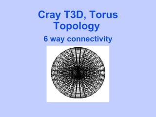 Cray T3D, Torus
   Topology
 6 way connectivity
 