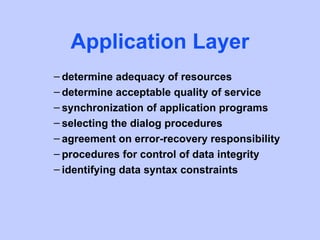 Application Layer
– determine adequacy of resources
– determine acceptable quality of service
– synchronization of application programs
– selecting the dialog procedures
– agreement on error-recovery responsibility
– procedures for control of data integrity
– identifying data syntax constraints
 