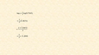 log y =
1
3
log(0.7365)
=
1
3
(1. 8672)
=
2 + 3. 8672
3
=
2
3
+ 1. 2890
 