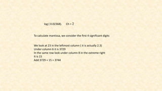 log ( 0.02368). Ch = 2
To calculate mantissa, we consider the first 4 significant digits
We look at 23 in the leftmost column ( it is actually 2.3)
Under column 6 it is 3729
In the same row look under column 8 in the extreme right
It is 15
Add 3729 + 15 = 3744
 